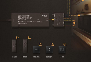 Cabinet power supply is the core key of the cabinet lighting system