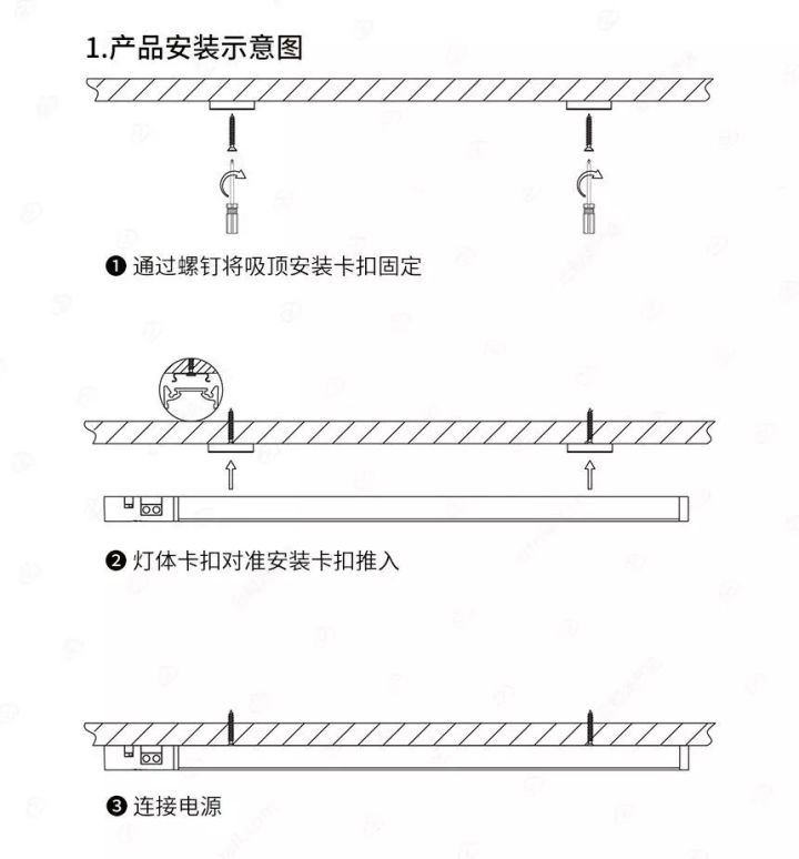 What kind of wardrobe lights and shelf lights are generally installed in stylish wardrobes?  (figure 2)