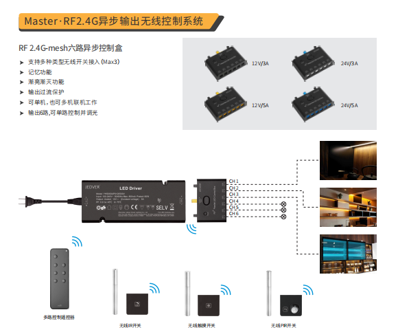 How to keep the power supply of the induction lamp in the wardrobe?  Do you need external wiring?