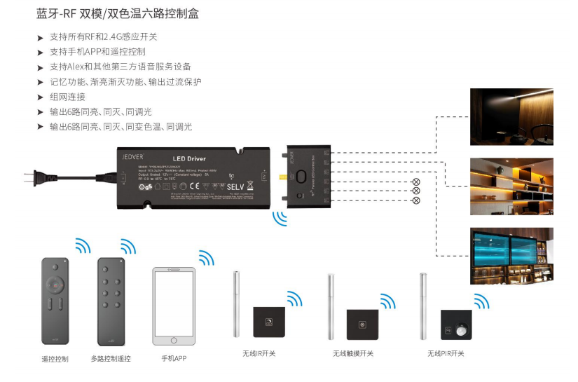 How does the intelligent lighting control system control the lights