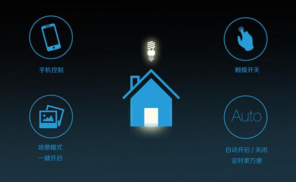 Intelligent lighting control technology, "icing on the cake" for home lighting