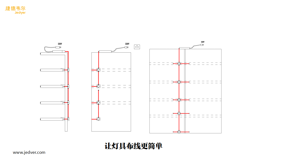 What factors should be considered when customizing cabinet lights