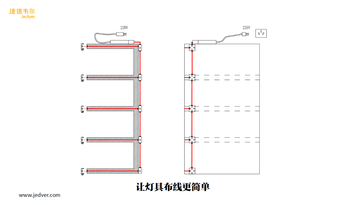 What to pay attention to when installing cabinet wall cabinet bottom lights